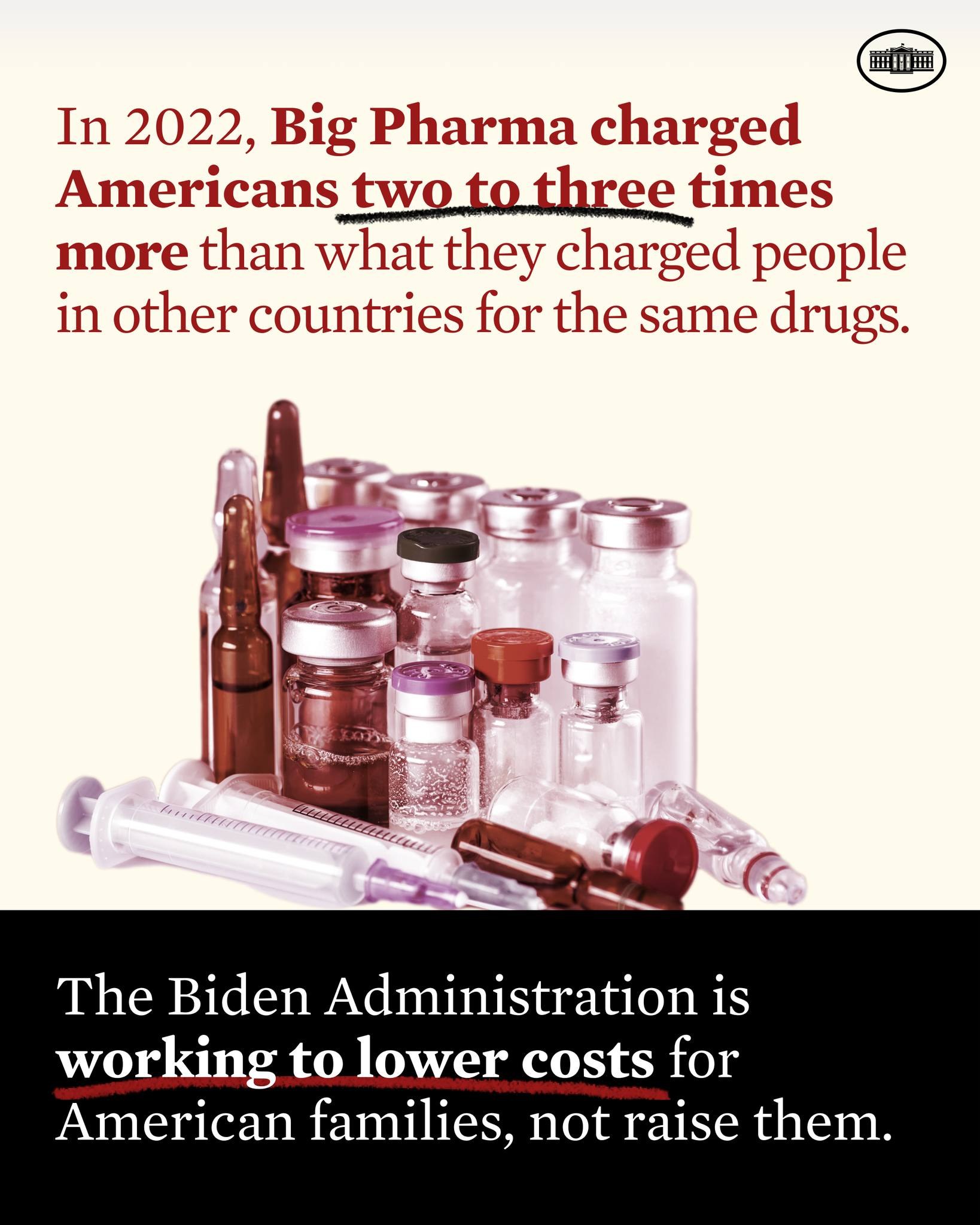 Plakat, das zeigt, dass Big Pharma 2022 Amerikanerinnen und Amerikanern zwei bis drei Mal so viel für dieselben Medikamente berechnet hat wie in anderen Ländern, mit Bildern von Medikamentenflaschen und einer Spritze darunter.