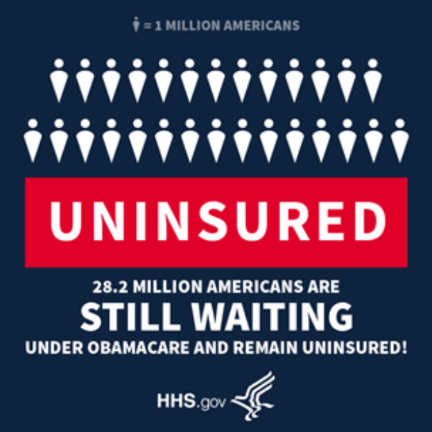 Ein Plakat mit dem Text "28,2 Millionen Amerikaner warten noch unter Obamacare und sind unversichert" und einem Logo unten.