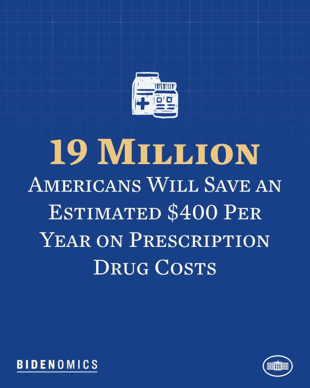Blauer Hintergrund mit weißer Schrift und Logo, das "19 Millionen Amerikaner werden geschätzte 400 USD pro Jahr an Arzneimittelkosten sparen" angibt.