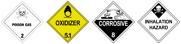 Vier gelb-schwarze Gefahrenzeichen mit den Aufschriften "Oxidationsmittel", "Korrosiv" und "Inhalationsgefahr" sowie einem Totenkopf-Symbol auf weißem Hintergrund.