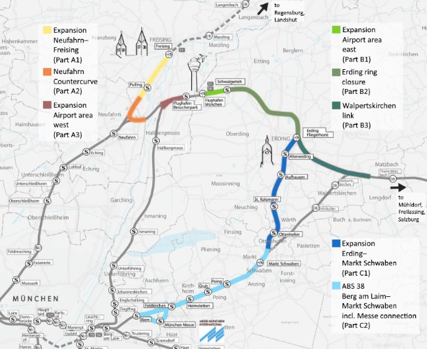 Eine detaillierte Stadtkarte, die eine Bahnroute von München nach Frankfurt mit markierten Haltestellen und umliegenden Gebieten hervorhebt, einschließlich Bahnspezifikationen und Sehenswürdigkeiten.