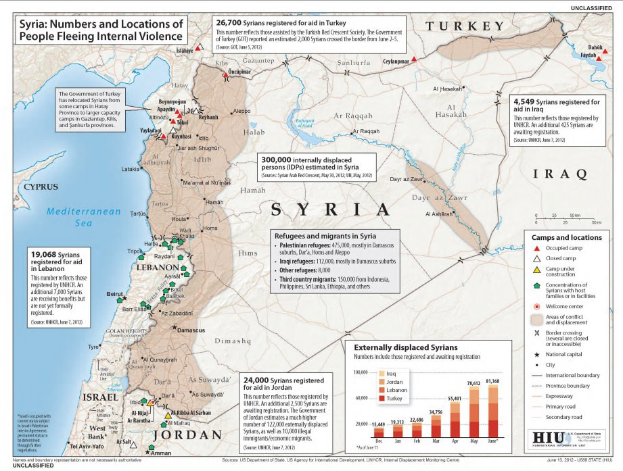 Ein Plakat mit einer Karte von Syrien, auf der Daten zu den internally displaced people aufgrund von Gewalt angezeigt werden, zusammen mit erklärendem Text und Diagrammen.