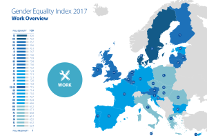 Eine Europakarte, die den Geschlechtergleichstellungsindex für Arbeit im Jahr 2017 zeigt, mit verschiedenen Farben für unterschiedliche Gleichstellungsniveaus und begleitendem Text auf der linken Seite.