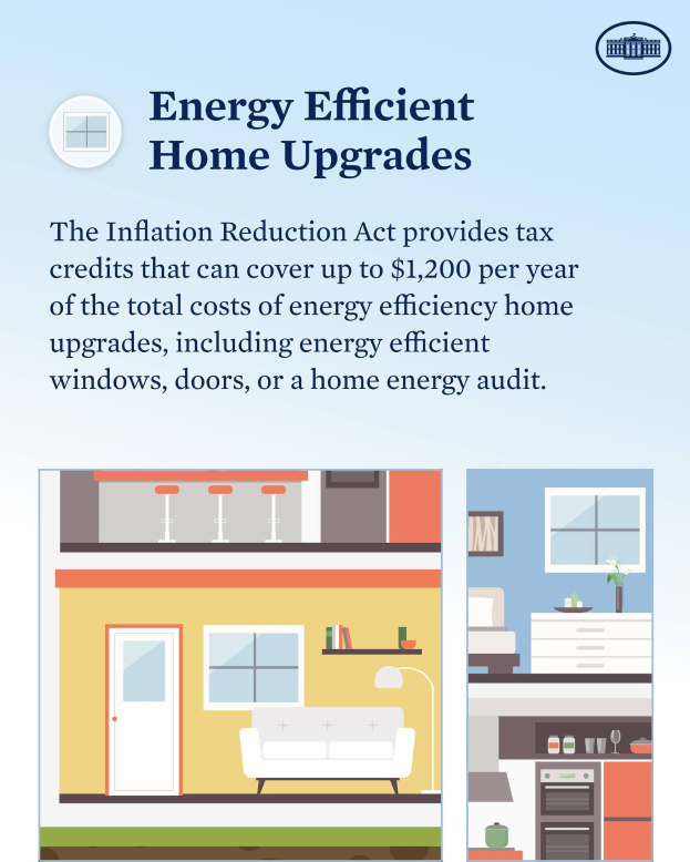 Plakat mit dem Titel "Energieeffiziente Haussanierung" mit einer Auflistung von Steuergutschriften für Haussanierungen wie Fenster, Türen oder Energieaudits, mit Bildern eines Hauses, einer Couch, einer Lampe, eines Schranks und einer Blume.