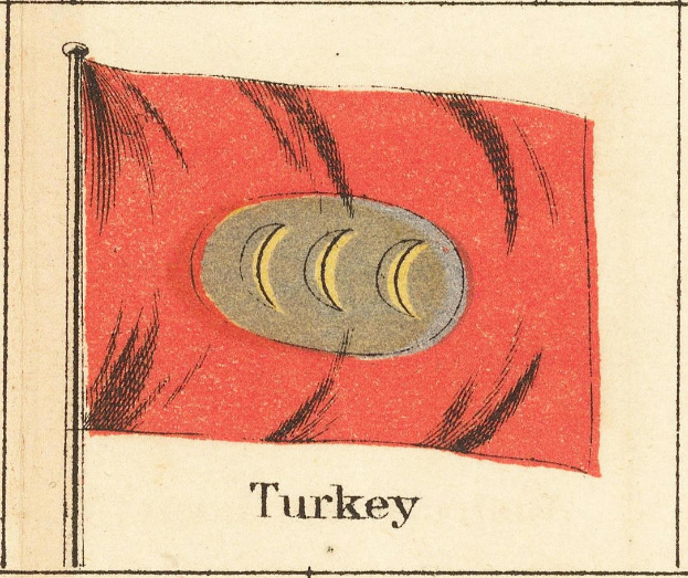 Eine rote Flagge mit dem Wort "Türkei" am unteren Rand, die im Wind weht.