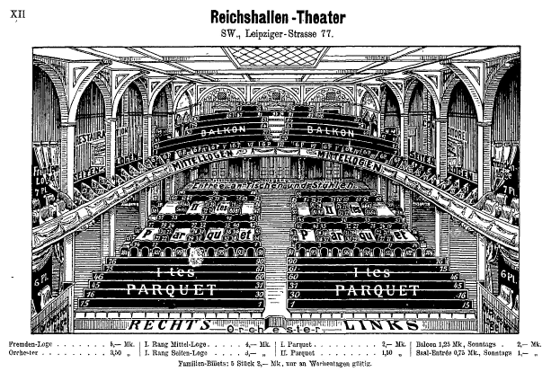 Schwarze und weiße Zeichnung des Reichshallen Theaters in Berlin, Deutschland, zeigt eine detaillierte Illustration des Auditoriums mit Text oben und unten.